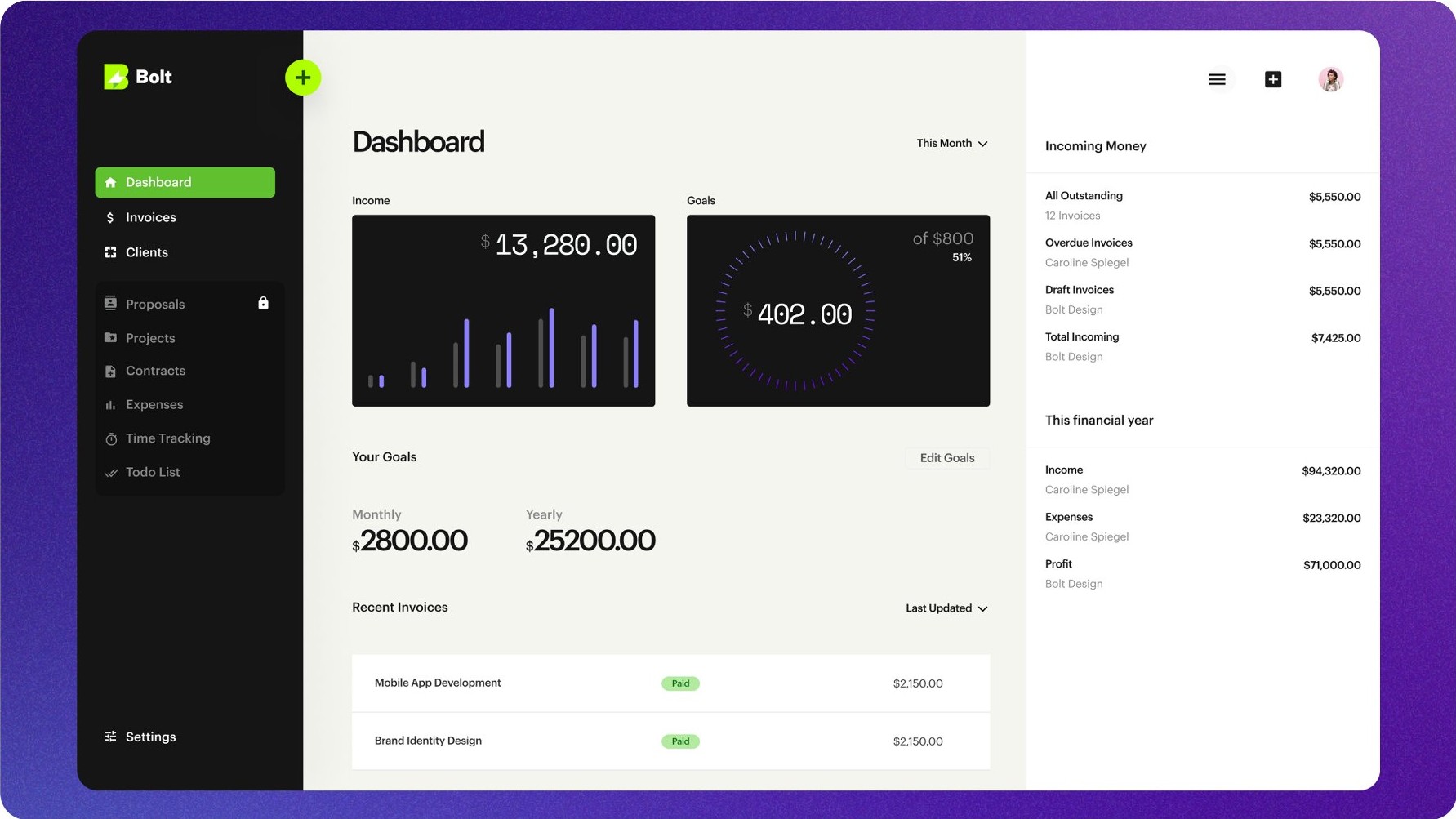 Bolt dashboard