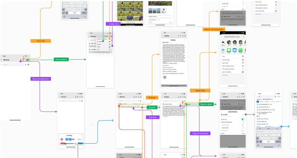 Intermediate prototype explorations