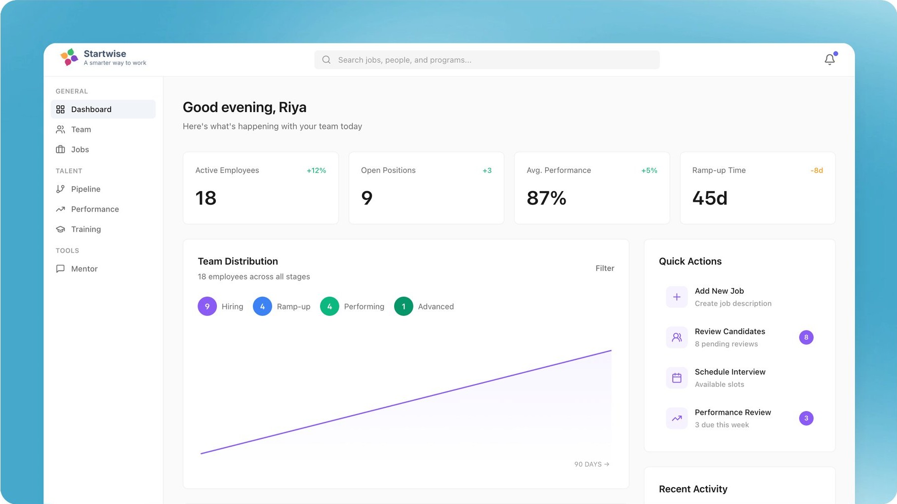 Startwise JobOS dashboard